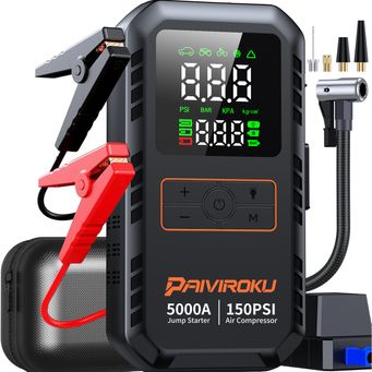 Car Electronics