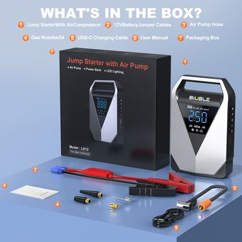 Car Electronics