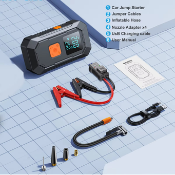 Car Electronics