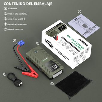 Car Electronics