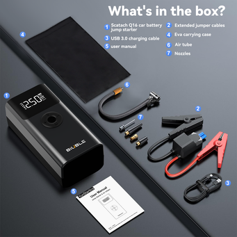 Car Electronics