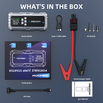 Car Electronics