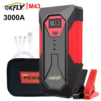 Car Electronics