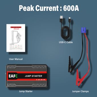 Car Electronics
