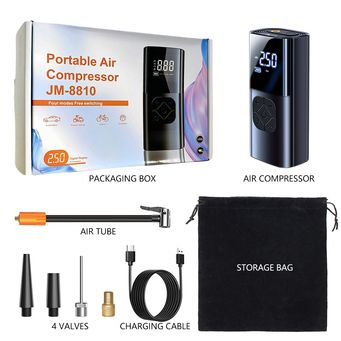 Car Electronics