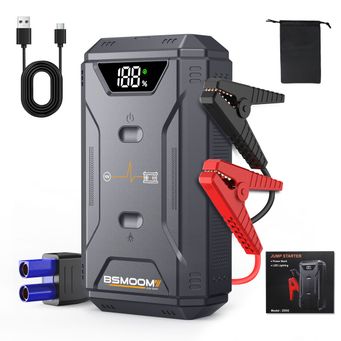 Car Electronics