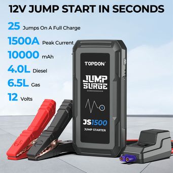 Car Electronics