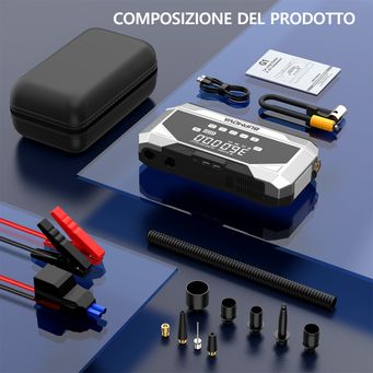 Car Electronics