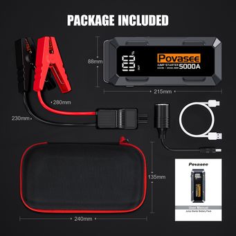 Car Electronics