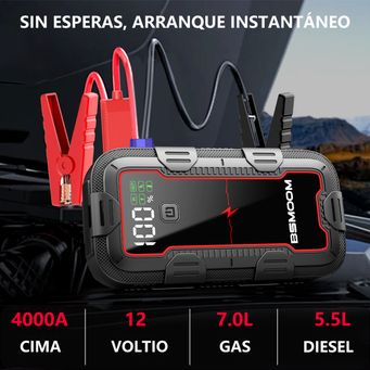 Car Electronics
