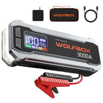 Car Electronics