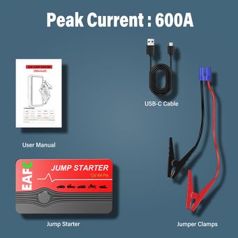 Car Electronics