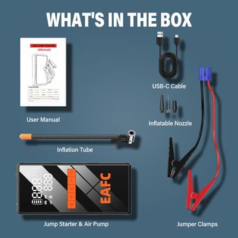 Car Electronics