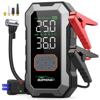 Car Electronics