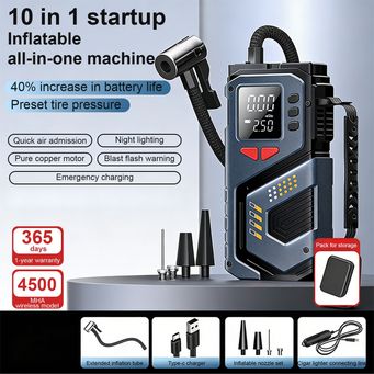 Car Electronics