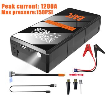 Car Electronics