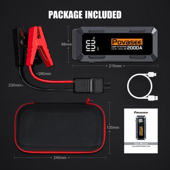 Car Electronics