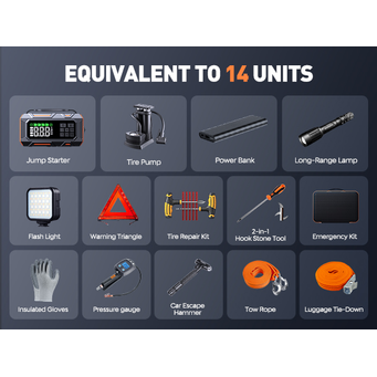 Car Electronics