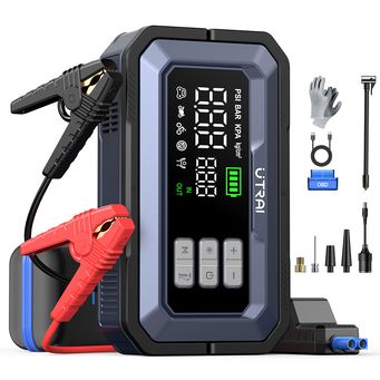 Car Electronics