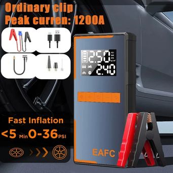 Car Electronics
