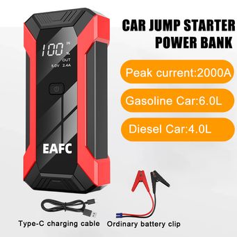 Car Electronics