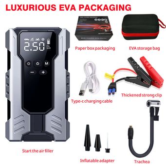 Car Electronics