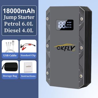 Car Electronics