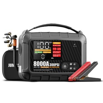 Car Electronics