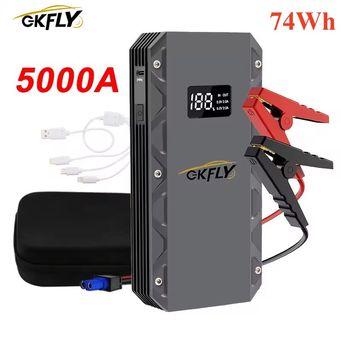Car Electronics