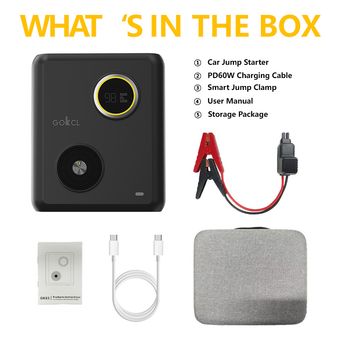 Car Electronics