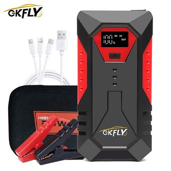 Car Electronics