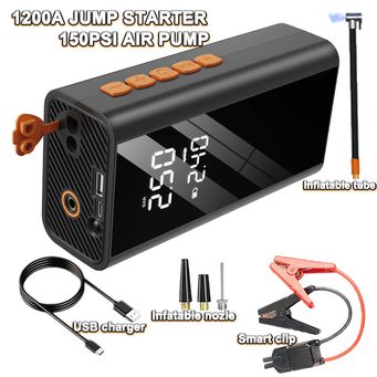 Car Electronics