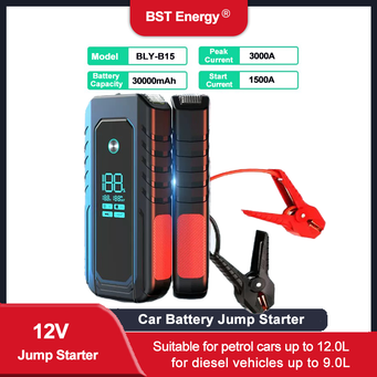 Car Electronics