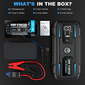 Car Electronics