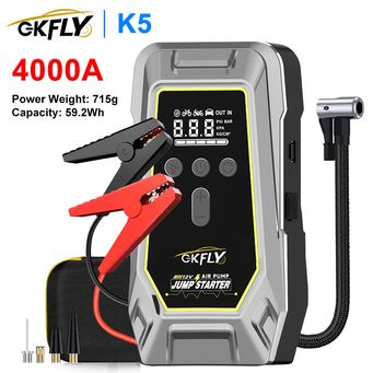 Car Electronics