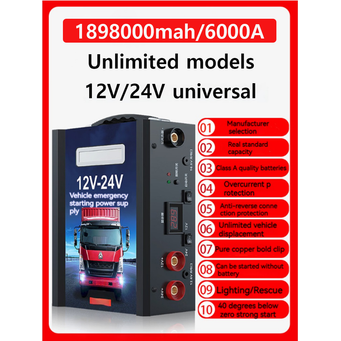 Car Electronics
