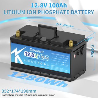 Car Electronics