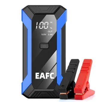 Car Electronics