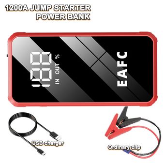 Car Electronics