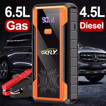 Car Electronics