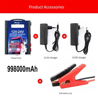 Car Electronics
