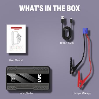 Car Electronics