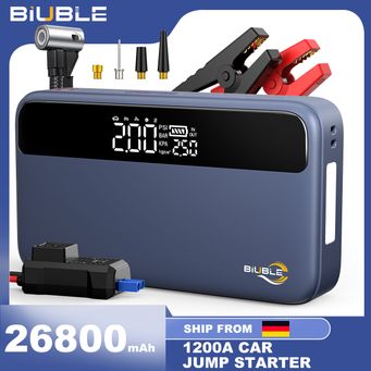 Car Electronics