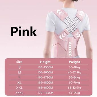 Health Care Products