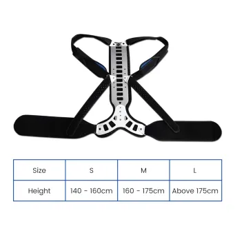 Health Care Products