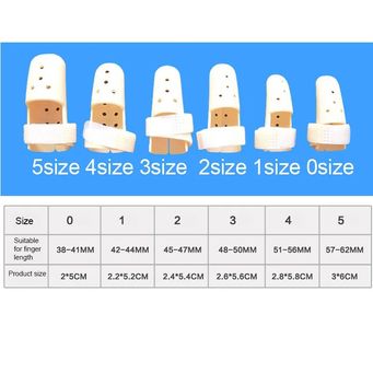 Health Care Products