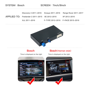 Car Electronics