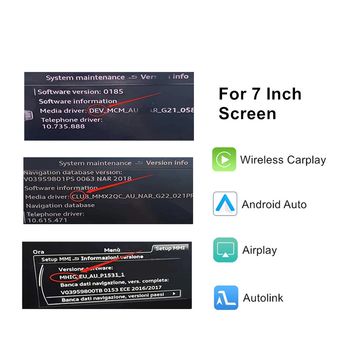 Car Electronics