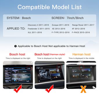 Car Electronics
