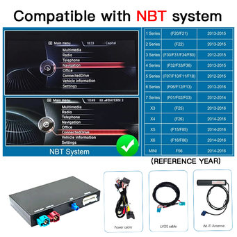 Car Electronics